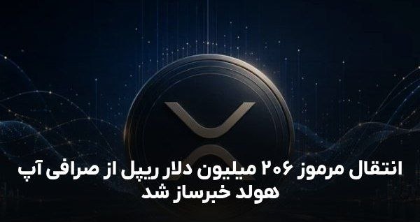 تصویر پست